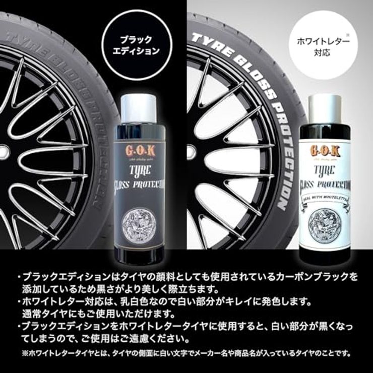 TYRE GLOSS PROTECTION black edition 2.0 (50ml)