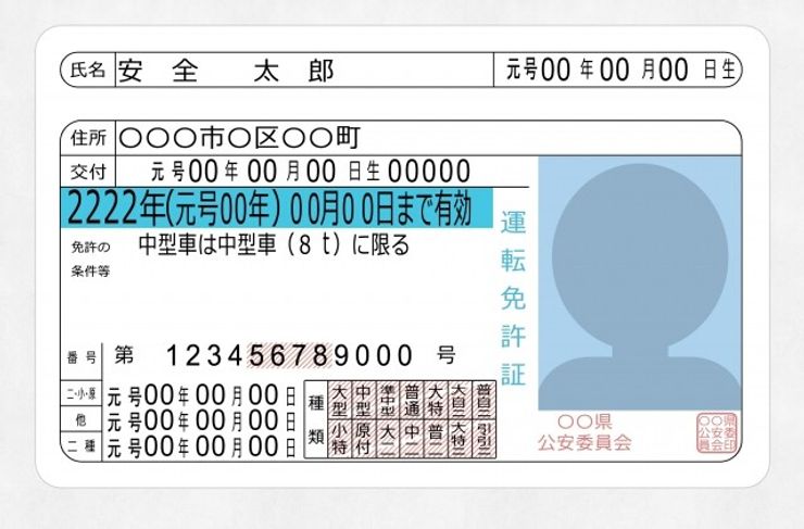 ブルー免許