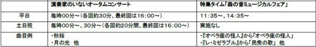 ROKKO森の音ミュージアム 秋イベント30th Anniversary アートとのんびり 森の音オータムフェア 現代…