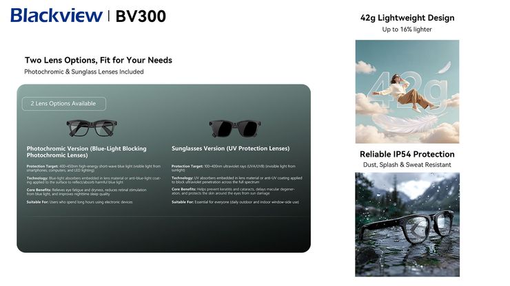 Blackview BV300-5