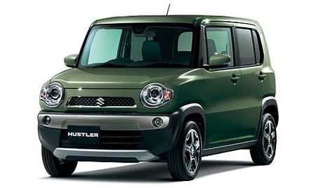 かわいいorカッコイイ