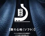 LE MANS V+ 4本セット（165/55R15 75V）