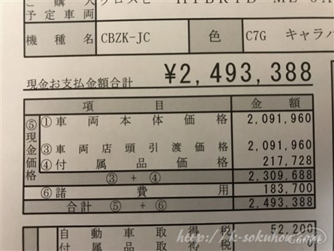クロスビーの値段は高い 見積もりを貰って乗り出し価格を確認してきた