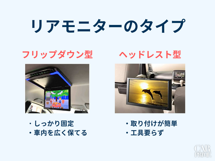 リアモニター　おすすめ