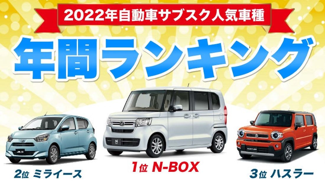 【2022年 自動車サブスク人気車種、年間ランキング】