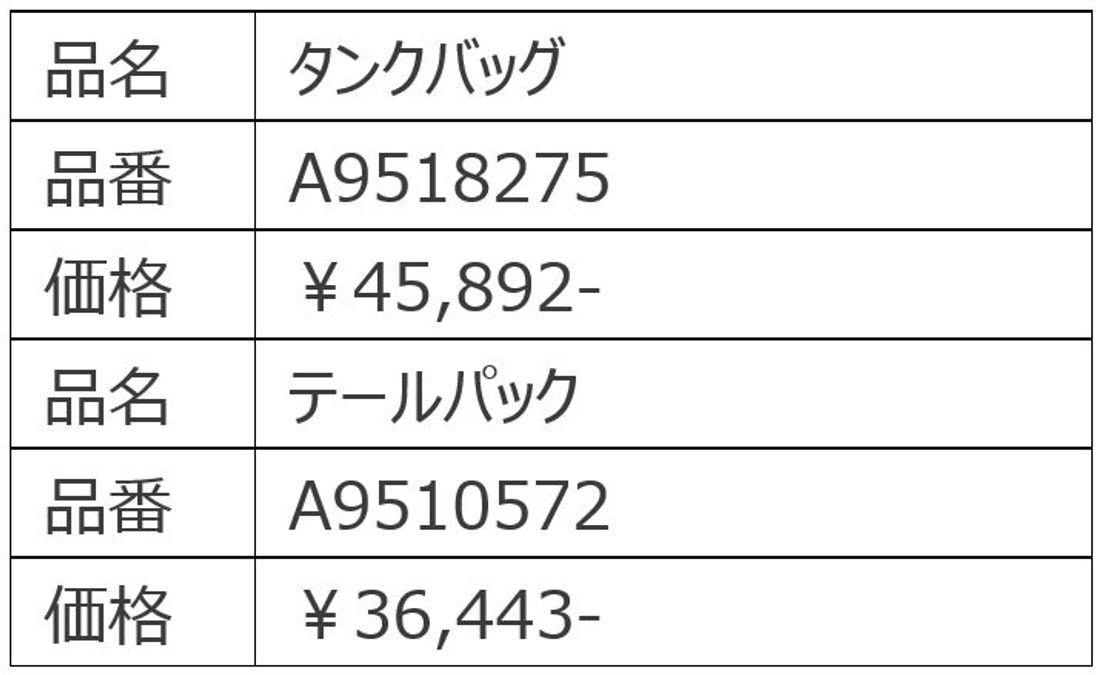 トライアンフから真夏の「ご購入サポートキャンペーン」開催のお知らせ