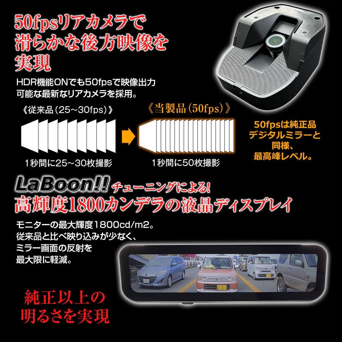 カー用品メーカー『MAXWIN』とドラレコ専門サイト『LaBoon!!(ラブーン)』企画のスマートなデジタルミラーが登…