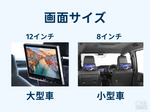 リアモニター　おすすめ