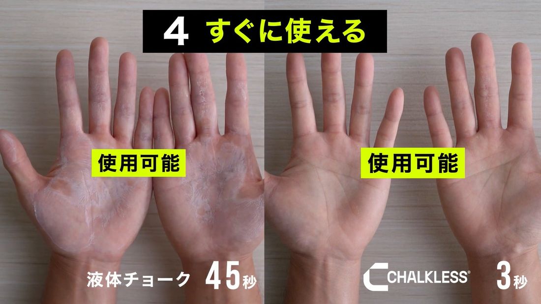 日本初上陸！水を弾く革新的滑り止め「チョークレス(CHALKLESS)」の先行販売をMakuakeにて開始。
