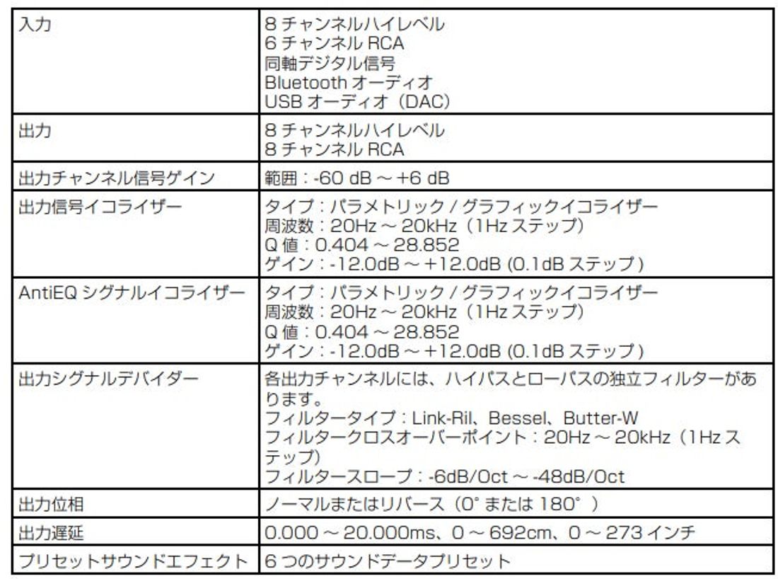 ハイエース専用OPTIMサウンドシステムを発表