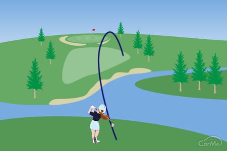 ドライバーがスライスする原因 3種類のスライスを知ろう の写真 1枚目