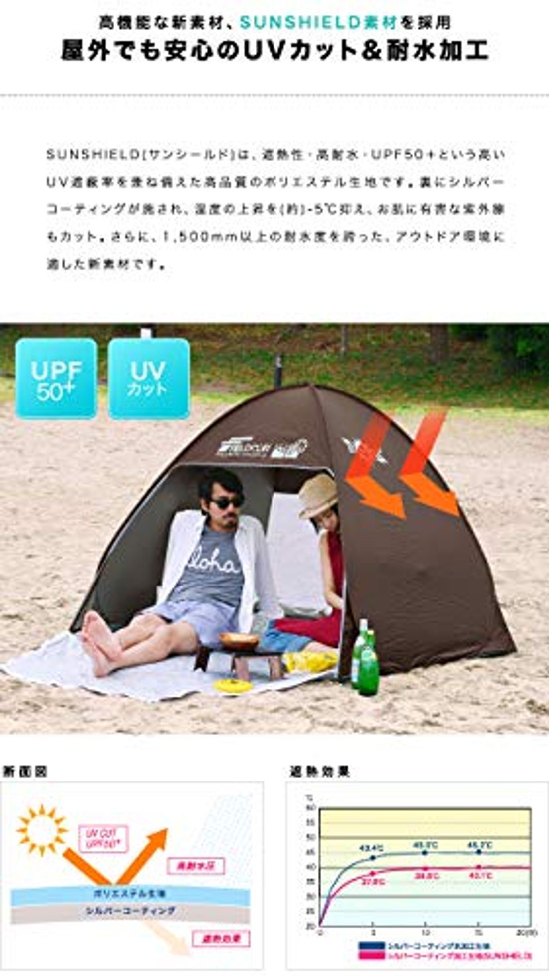 サンシェード シェルターのメーカーおすすめ10選 シェルターの選び方5選の写真 16枚目