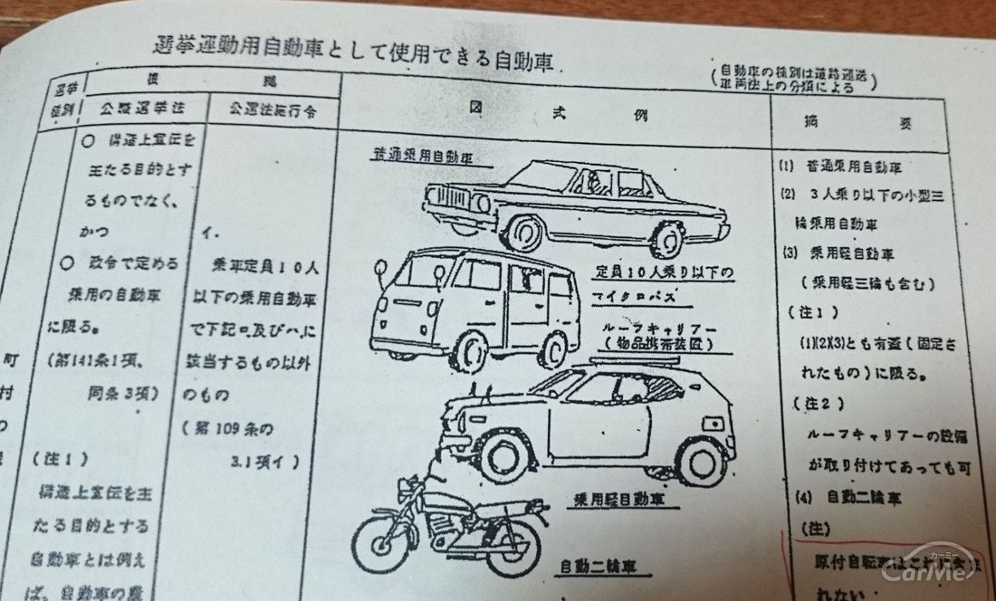 公職選挙法