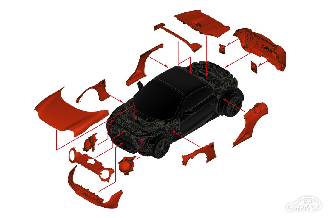 S660 Neo Classic KIT