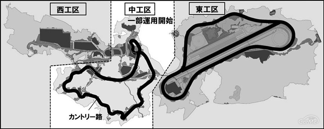 トヨタ テストコース