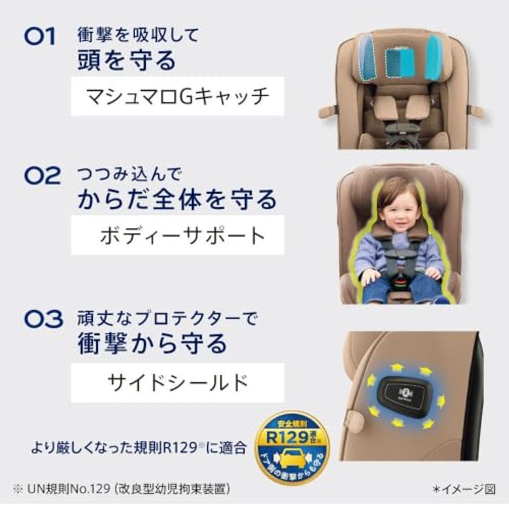 チャイルド＆ジュニアシート フォームフィットネクスト AB 2233782