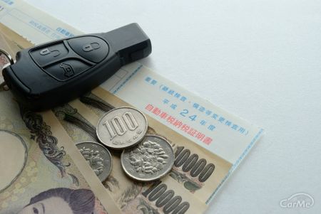 自動車税納付書