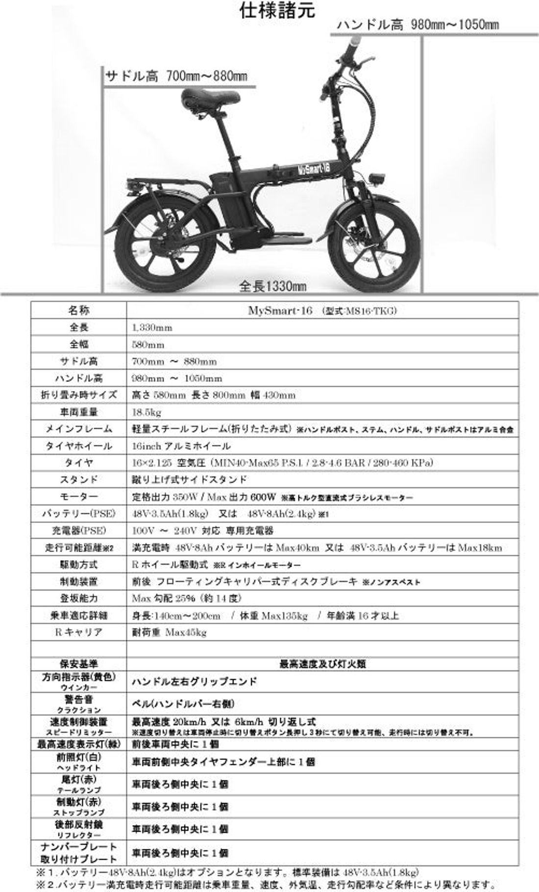 免許不要!ヘルメット努力義務の電動バイク!初回入荷モデルはおかげさまで大人気完売御礼!早くも次回は5月下旬に一部改良モ…