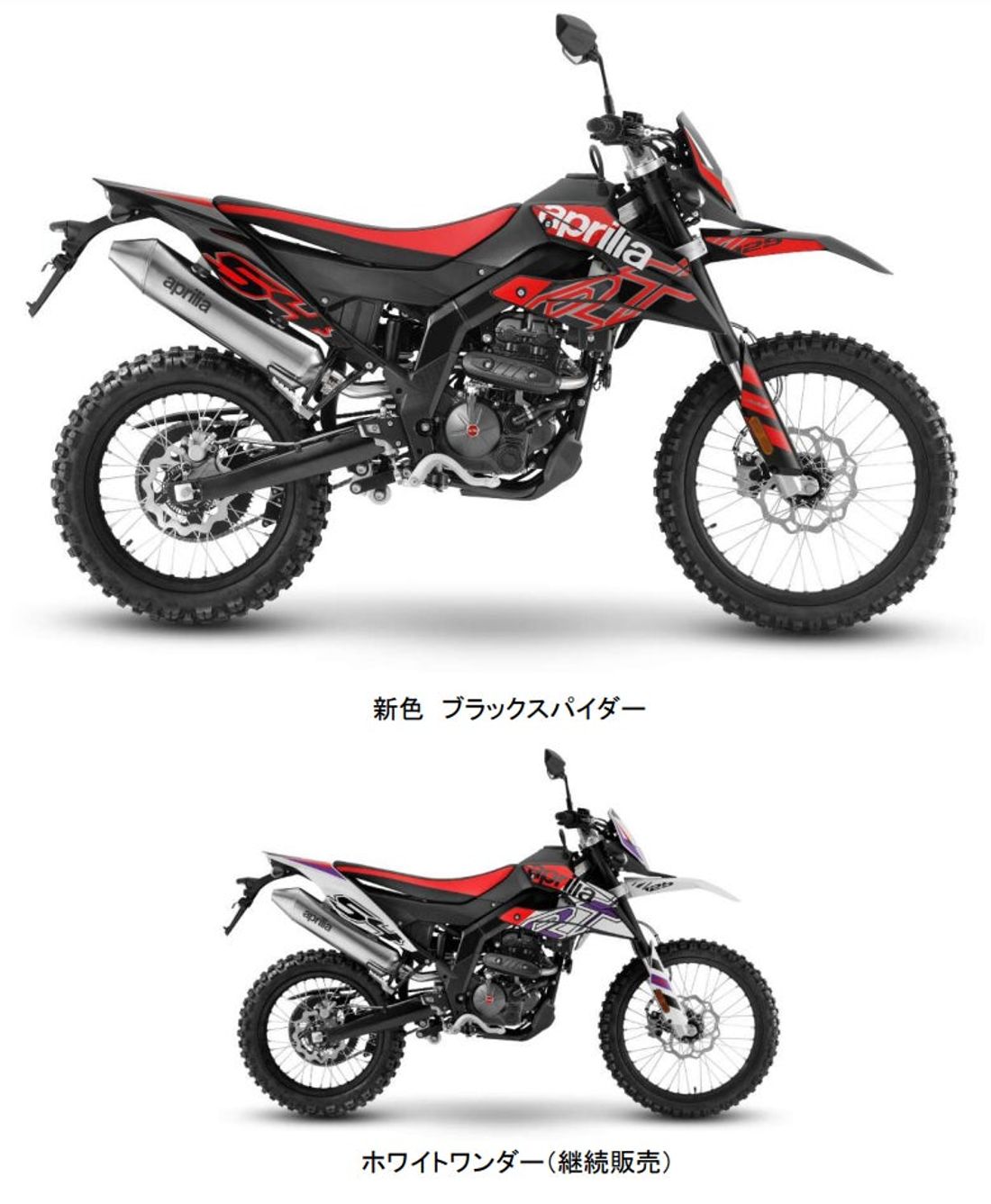 アプリリアのスポーツマインドを反映した新グラフィックを導入 RX 125 / SX 125 の新色を発売