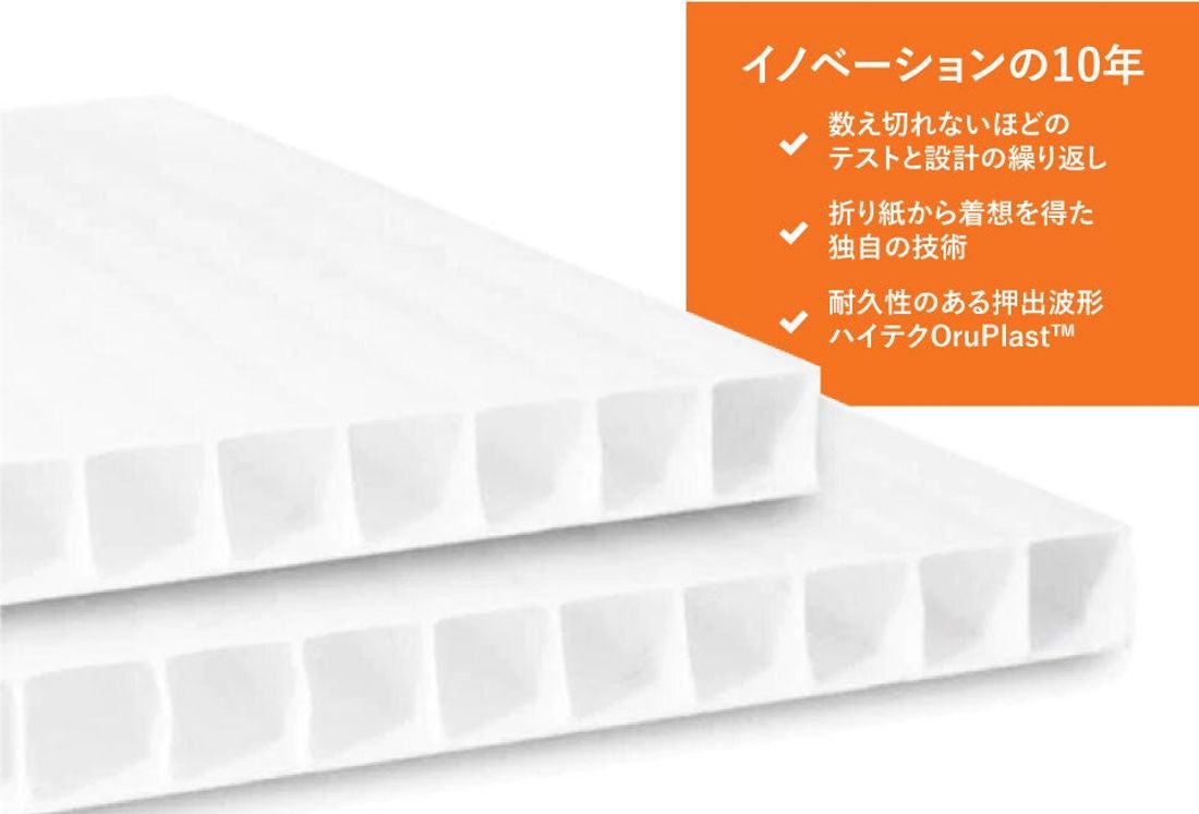 【支援開始1日で目標金額達成】子どもでも持ち上げられる軽さ。極限までシンプルを追求したコンパクトな折りたたみ式カヤック