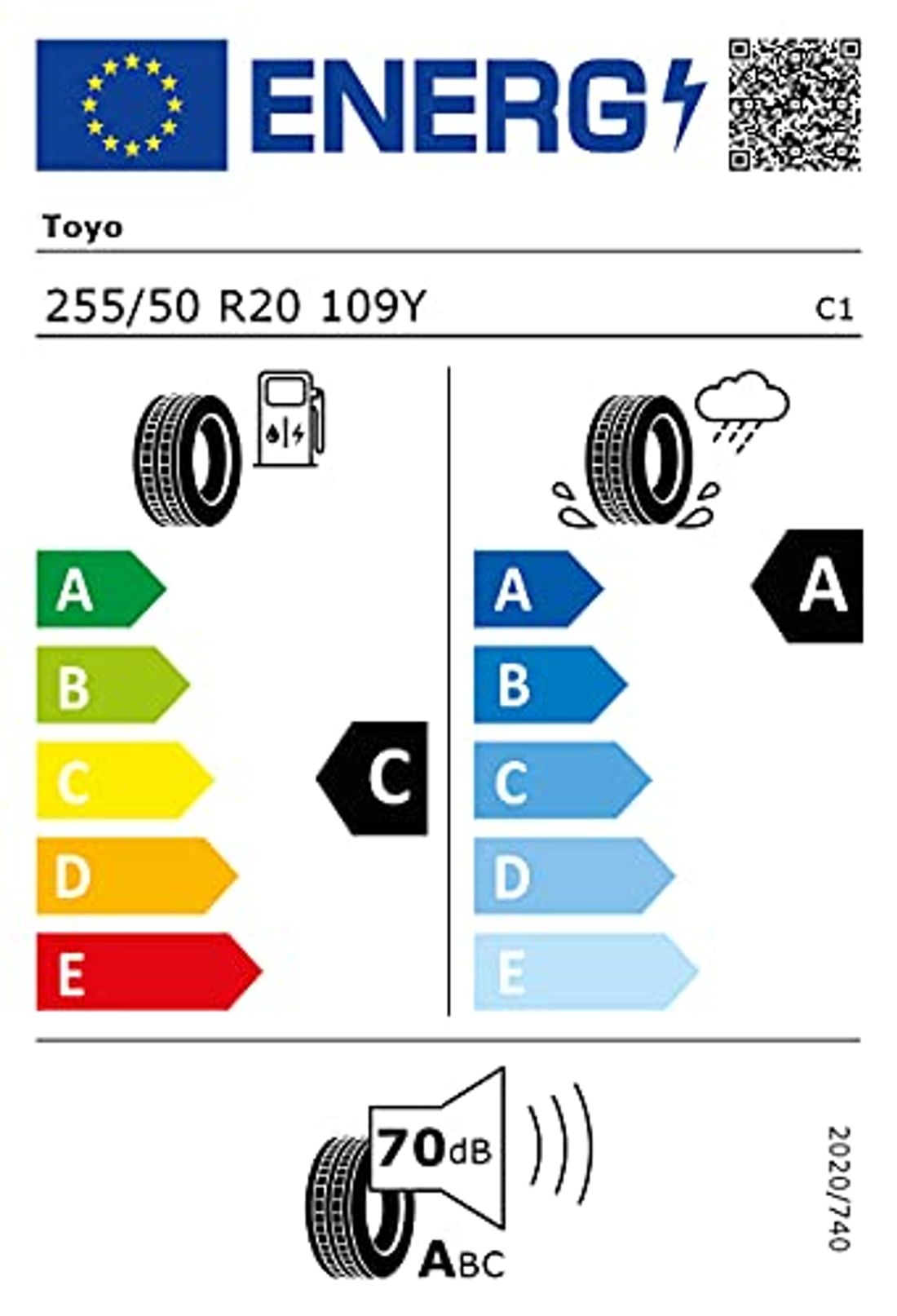 おすすめのスポーツタイヤ16選 スポーツタイヤの性能と空気圧の保ち方