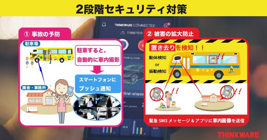【送迎バス置き去り防止】THINKWAREが送迎バス向けマルチカメラ遠隔監視システム実証実験開始