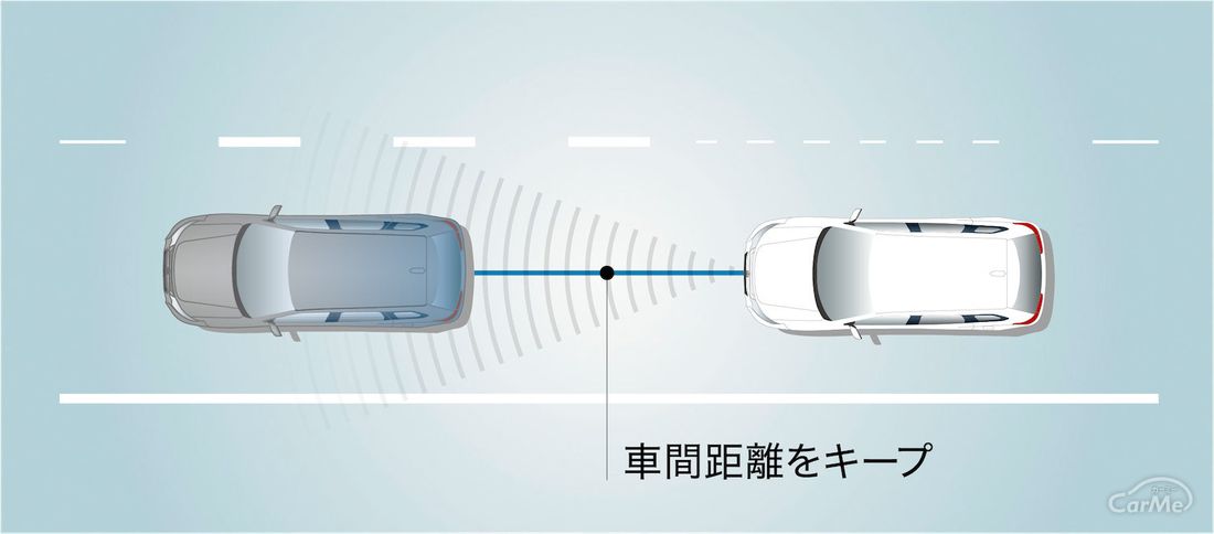 アウトランダーPHEV-ACC
