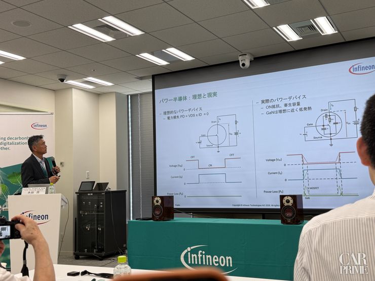 インフォニオン