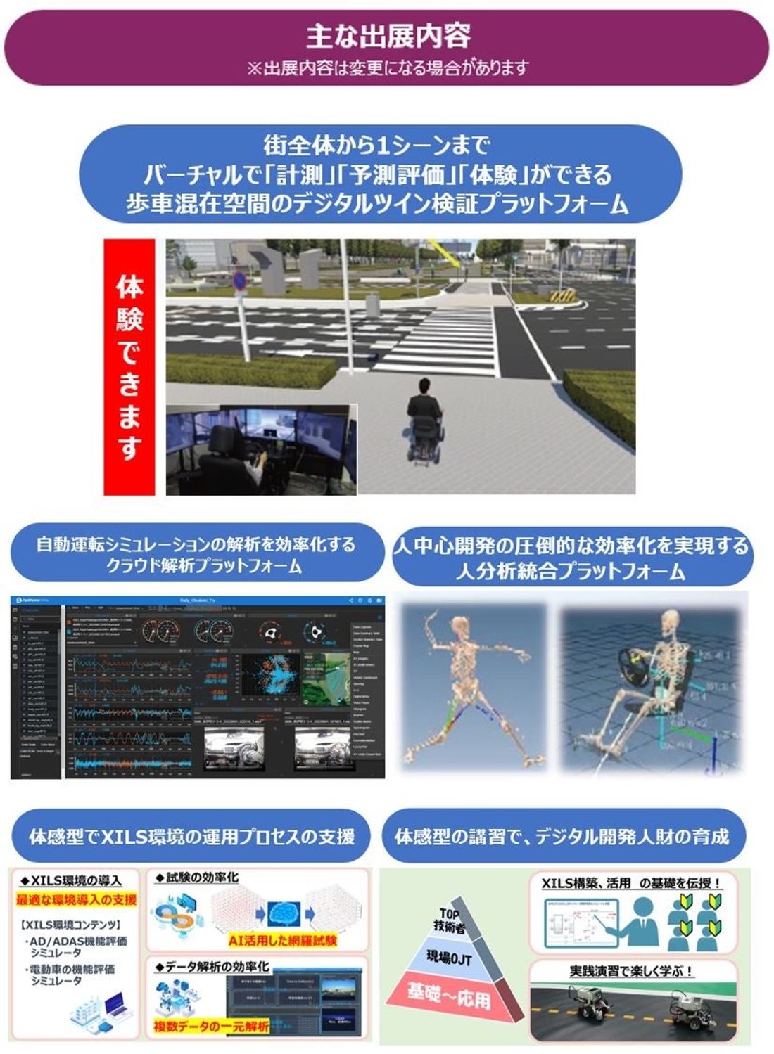 トヨタテクニカルディベロップメント（TTDC）は、第16回オートモーティブワールド 第1回 SDV EXPO に出展し…