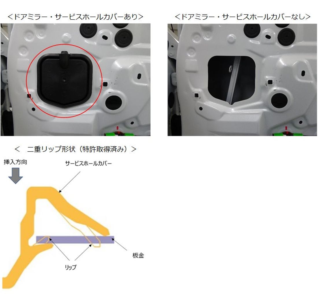 リサイクルが容易な ドアミラー・サービスホールカバー の商品化