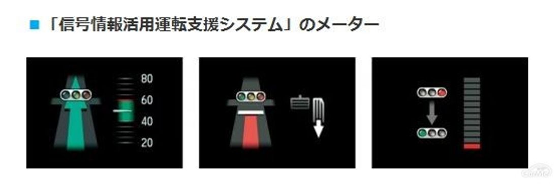 ホンダ アコードハイブリッド 2016