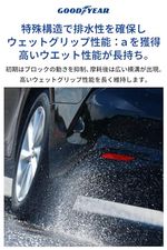 オールシーズン 185/60R15 88V XL Vector 4Seasons Gen3 タイヤのみ・ホイールなし …
