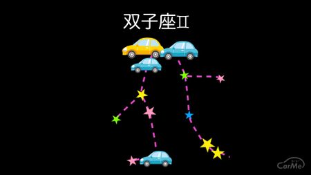 Carmeで12星座占い 今週のあなたの運勢は ー11月26日 12月2日 車ニュース 中古車情報 中古車検索なら 車選びドットコム 車選び Com