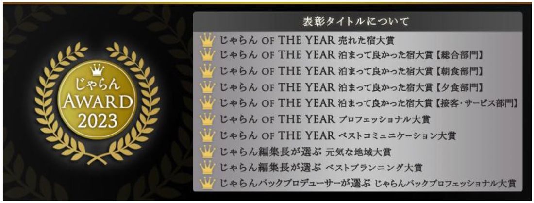 2023年度の1年間に顕著な実績を収めた宿泊施設を表彰 「じゃらんアワード2023」東北ブロック発表