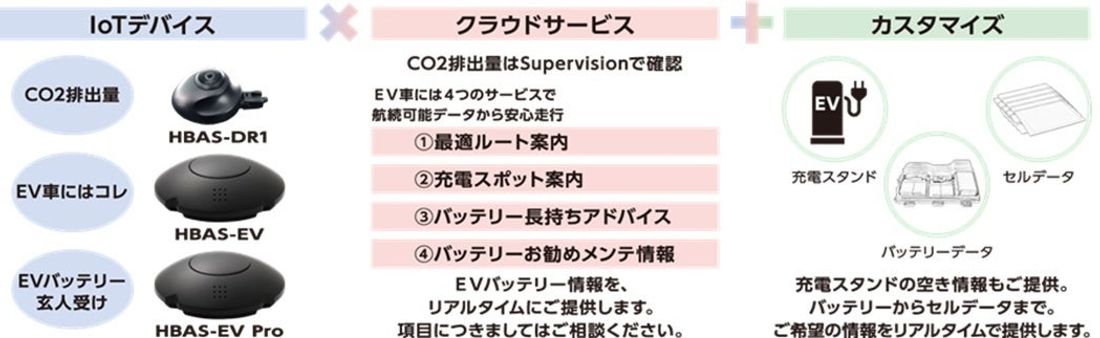人とくるまのテクノロジー展 2024 出展のお知らせ