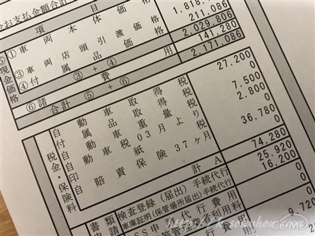 クロスビーのエコカー減税の対象車 減税額を確認してみた