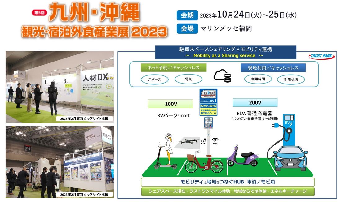 コロナ前の10倍！2023年の「車泊（くるまはく）」利用件数は堅調な推移予測