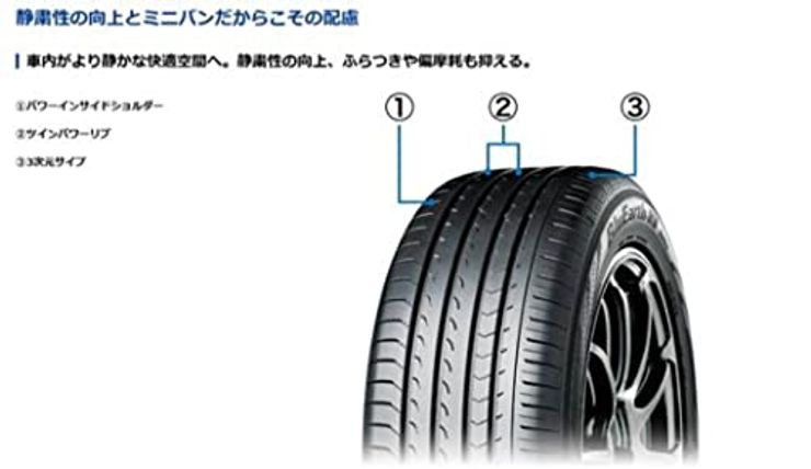 195/65R15 BluEarth RV03 1本