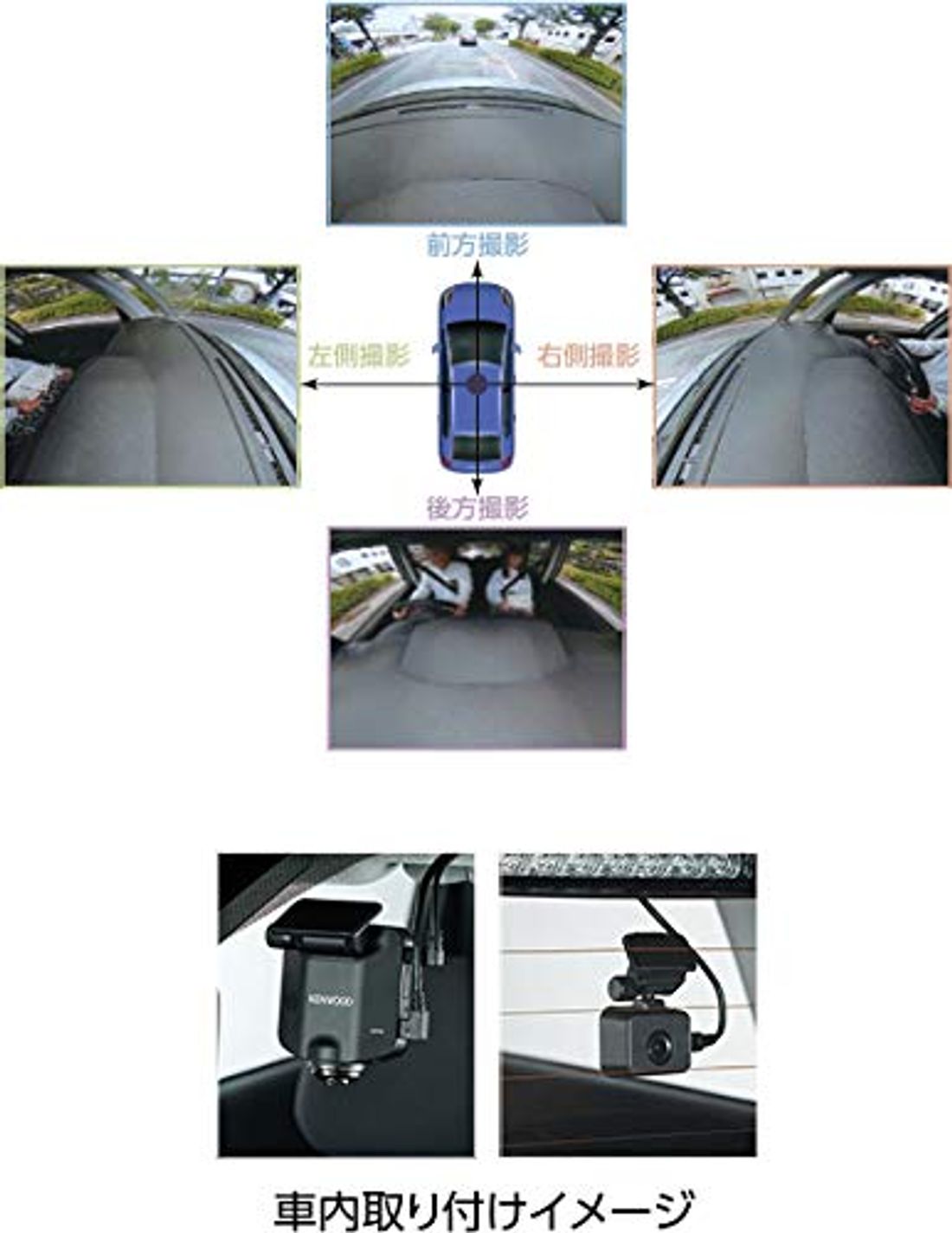 360度ドライブレコーダーおすすめ31選 選ぶときにみておきたいポイントとは By 車選びドットコム
