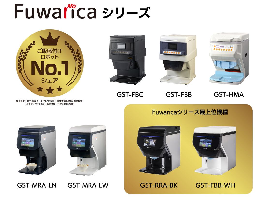 【ご飯盛り付けロボットに対する“初”の意識調査】 鈴茂器工