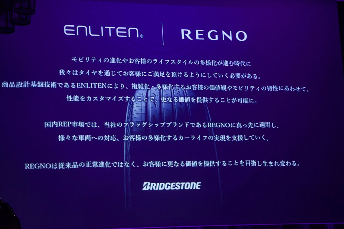 ブリヂストン　RERGNO GR-X III 