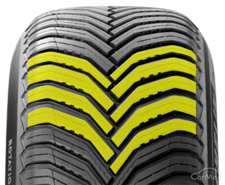 低反発 腰用 230510-05 MICHELIN CROSS CLIMATEオールシーズン