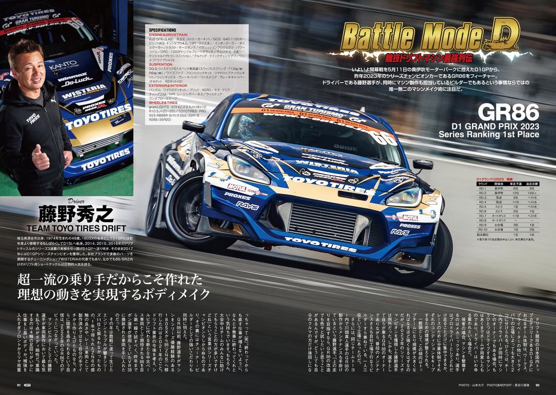 オプション2024年6月号は4月25日発売!特集は『フェアレディZに夢中』