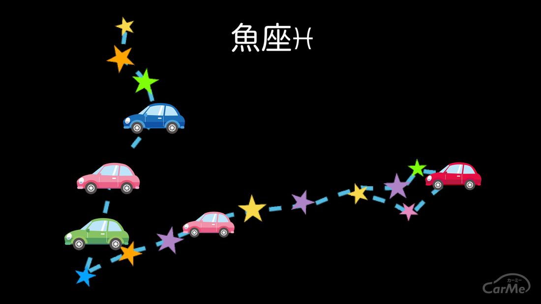 魚座
