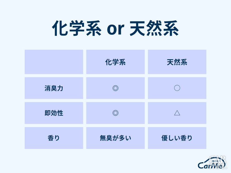 消臭剤　おすすめ