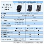 チャイルド＆ジュニアシート 2195730