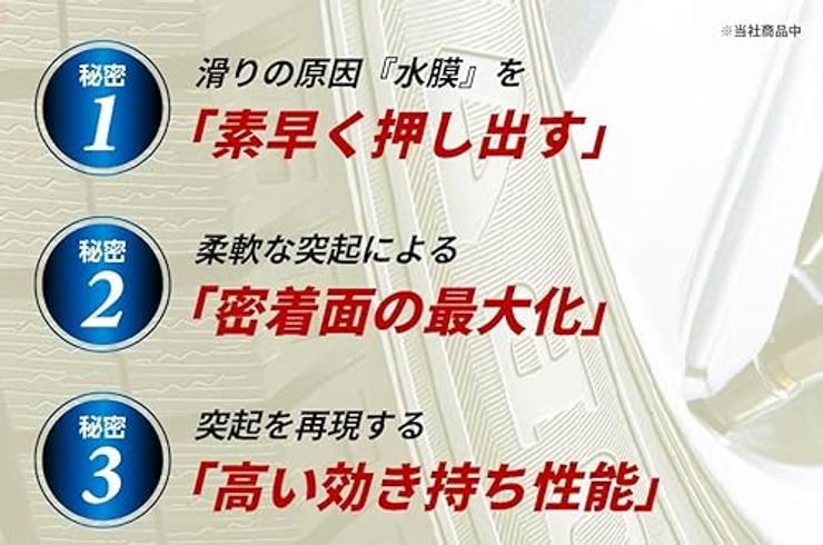 195/65R15 91Q スタッドレスタイヤ WINTER MAXX 03 1本