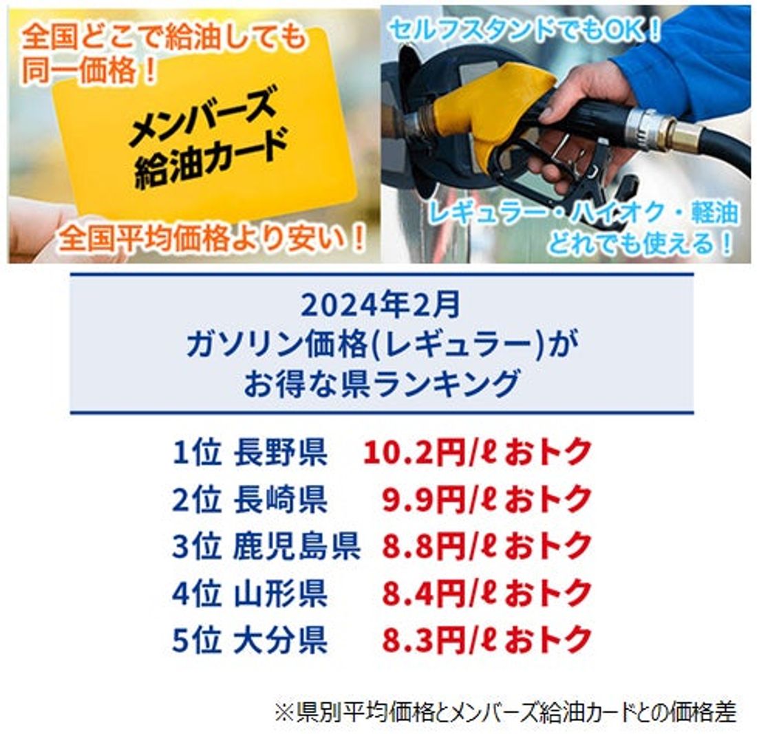 人気の横断検索シリーズに、中古車約50万台が安心安全に検索できる福利厚生倶楽部の「リロオート」が新登場！!【リロクラブ】