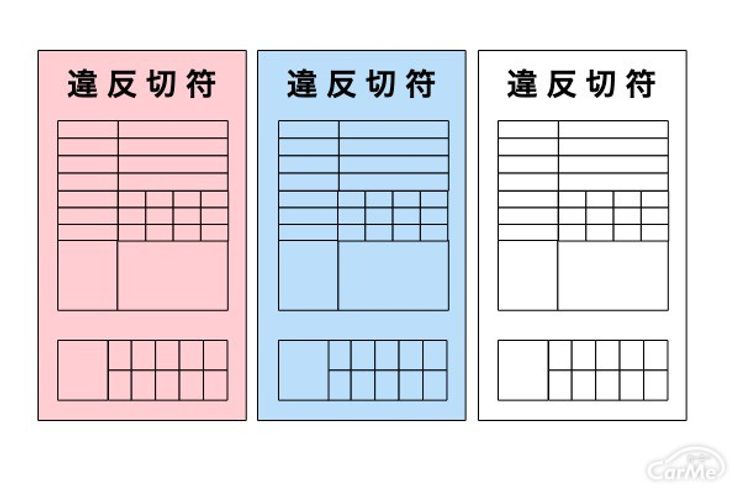 赤切符が切られるのはどんなとき？
