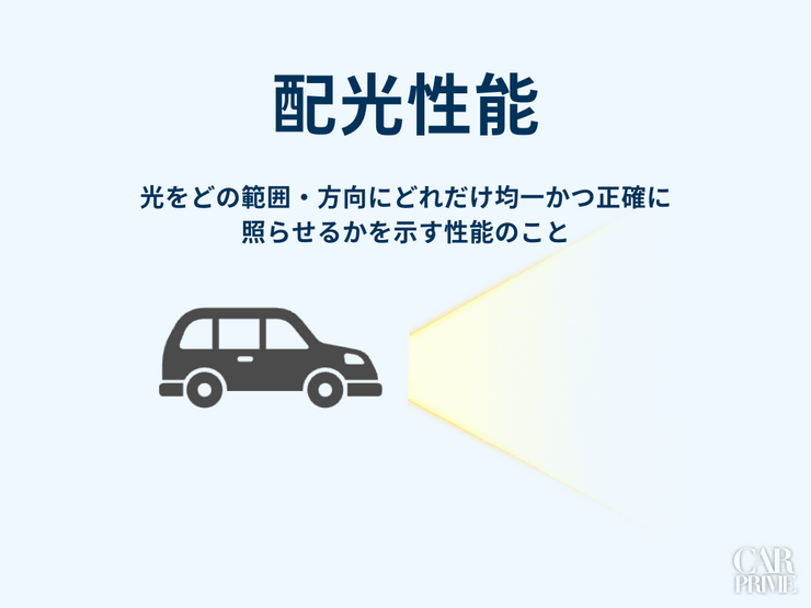 LEDヘッドライト おすすめ